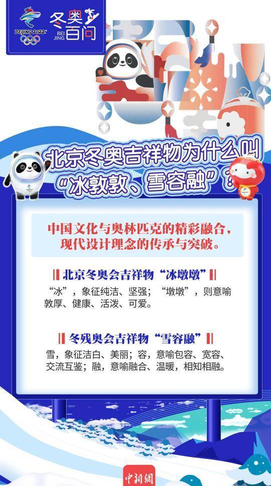 2022年度最強頂流來了,圈粉無數的冰墩墩背后,是文化輸出與文化自信